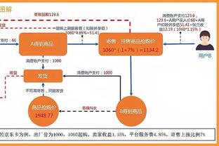 21队通杀！哈兰德英超进球分布：曼联5球，切尔西、阿森纳2球